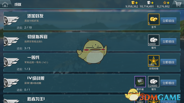 美国学贷的利率