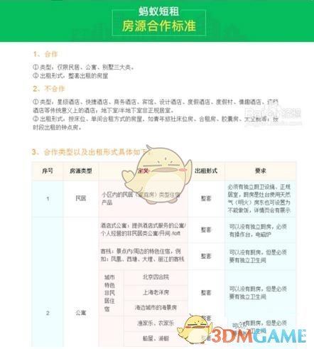为什么我感觉UE的蓝图并没有unity直接写C#舒服？